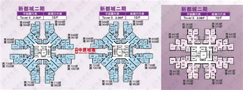 新都城二期座向|宝琳｜新都城 2期 8座 ｜买